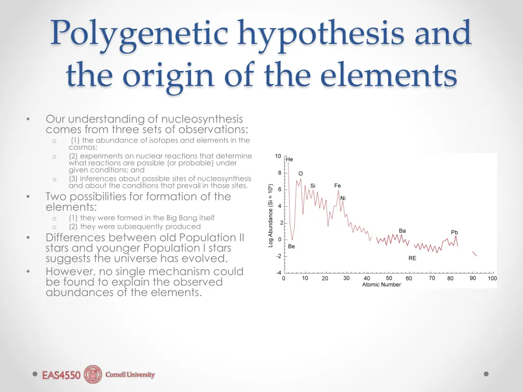 polygenetic hypothesis and the origin