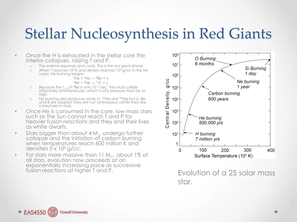 stellar nucleosynthesis in red giants