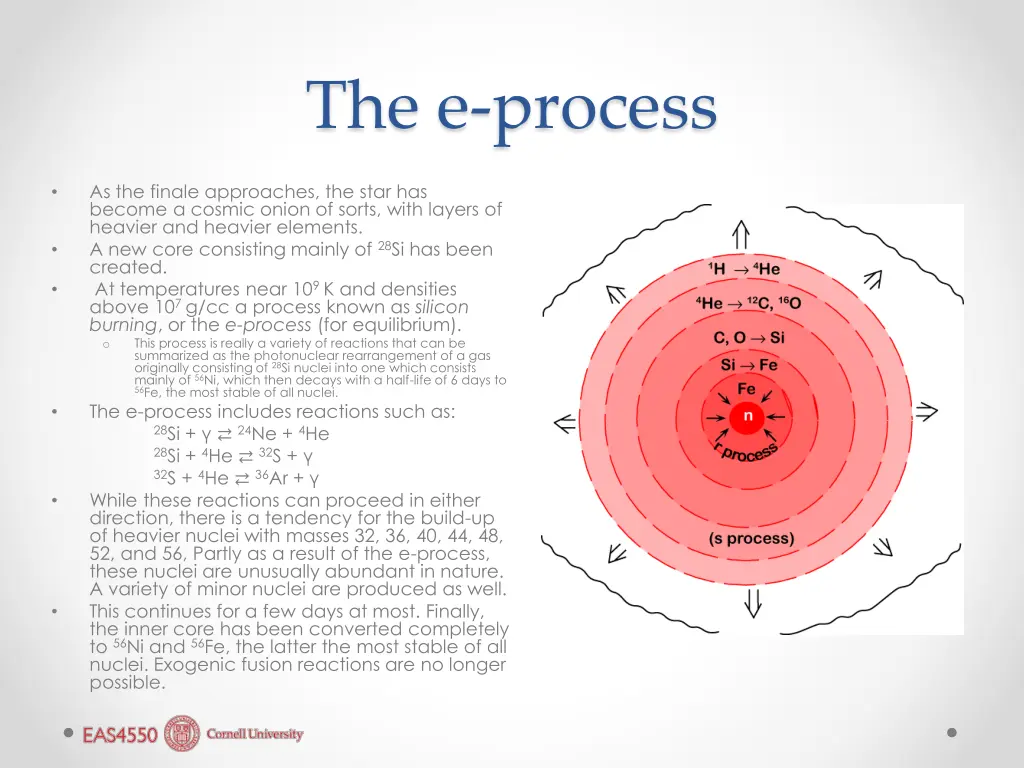 the e process