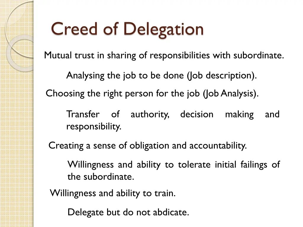 creed of delegation