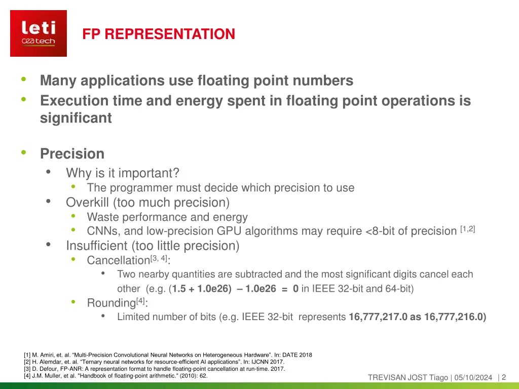 fp representation