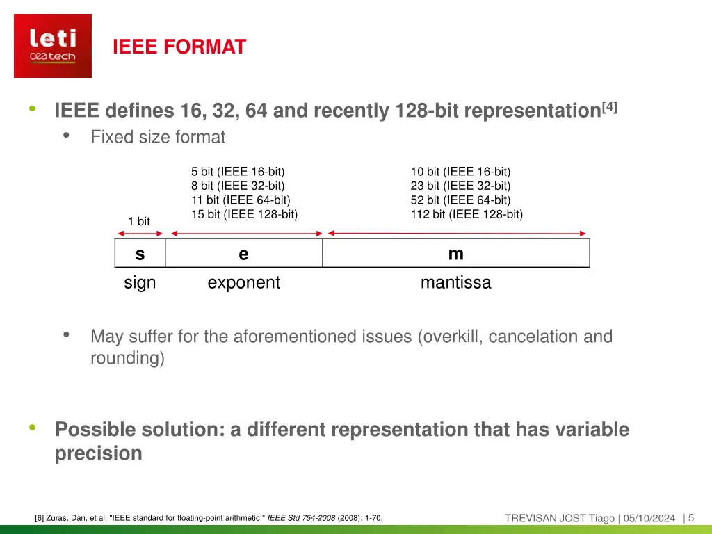 ieee format