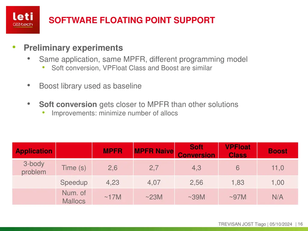 software floating point support 2