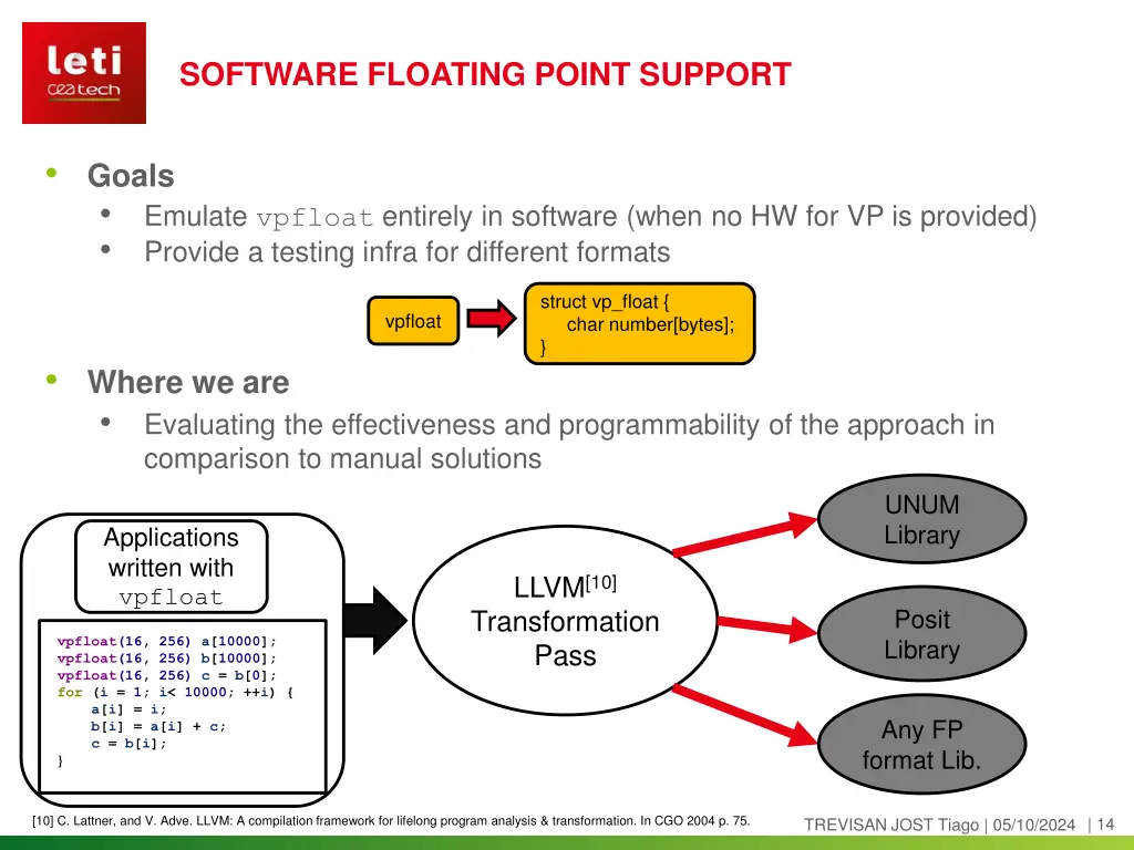 software floating point support