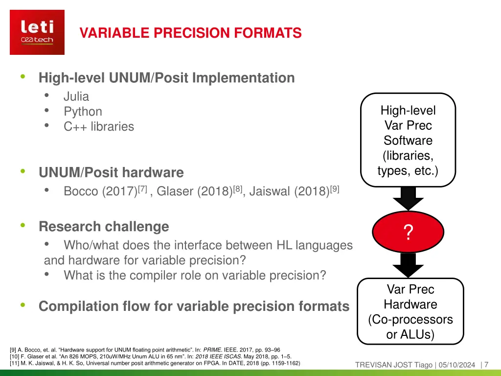 variable precision formats