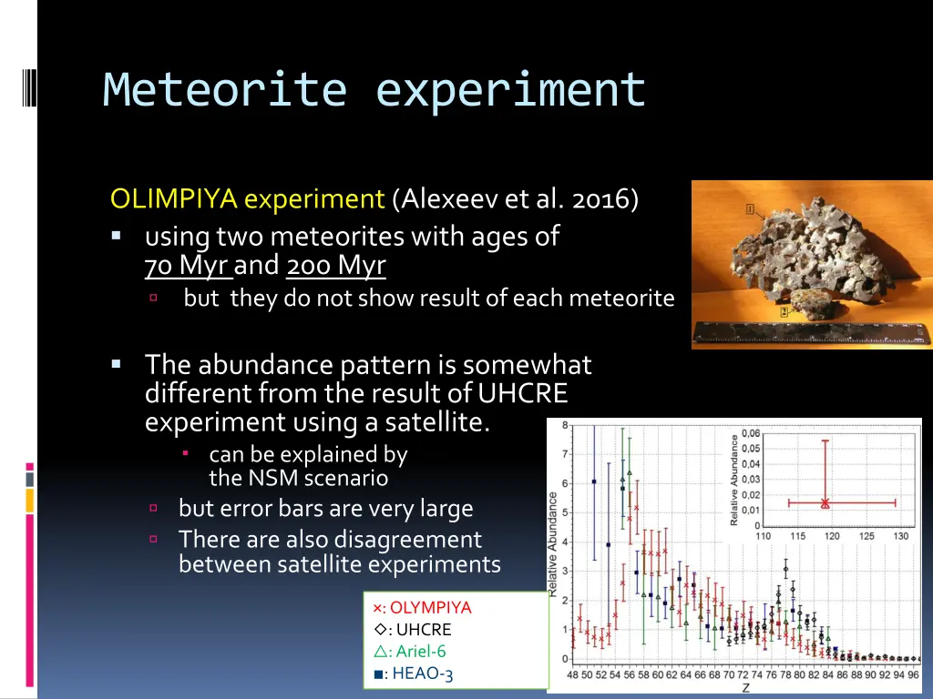 meteorite experiment