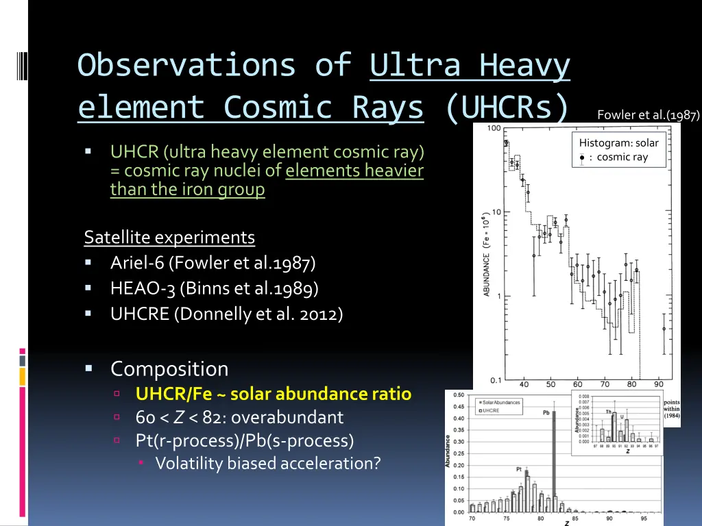 observations of ultra heavy element cosmic rays