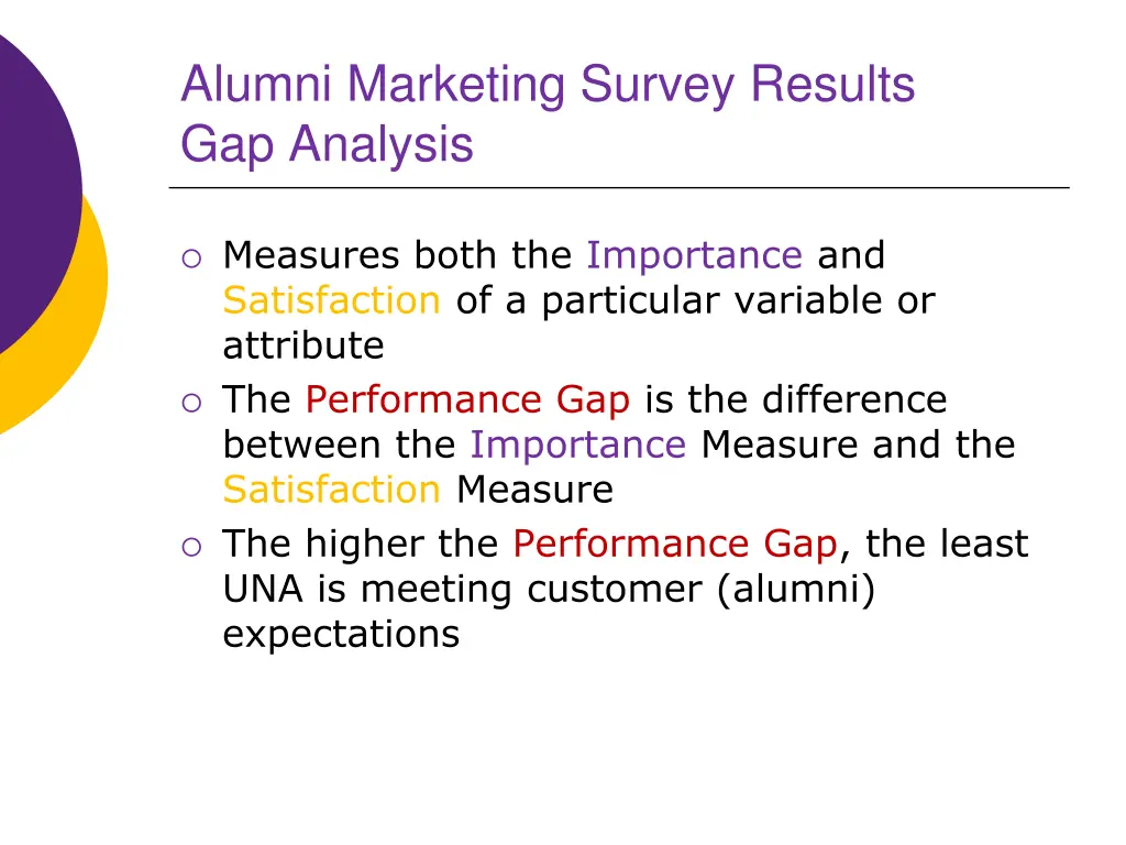 alumni marketing survey results gap analysis