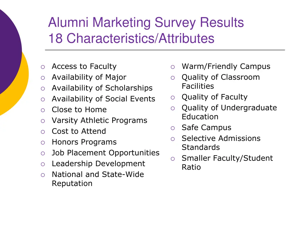 alumni marketing survey results