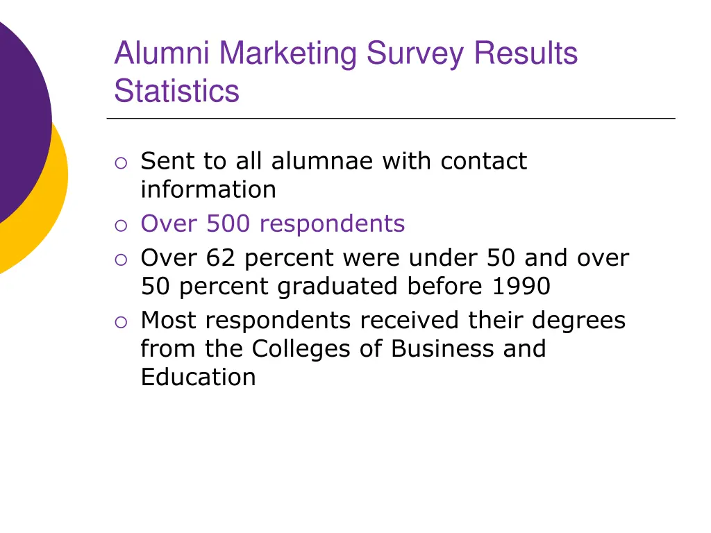 alumni marketing survey results statistics