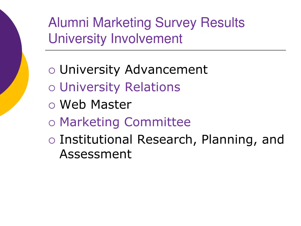 alumni marketing survey results university