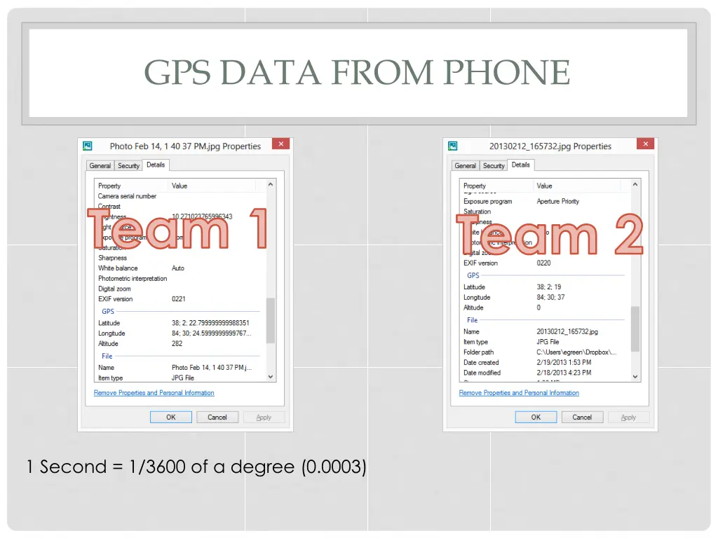 gps data from phone