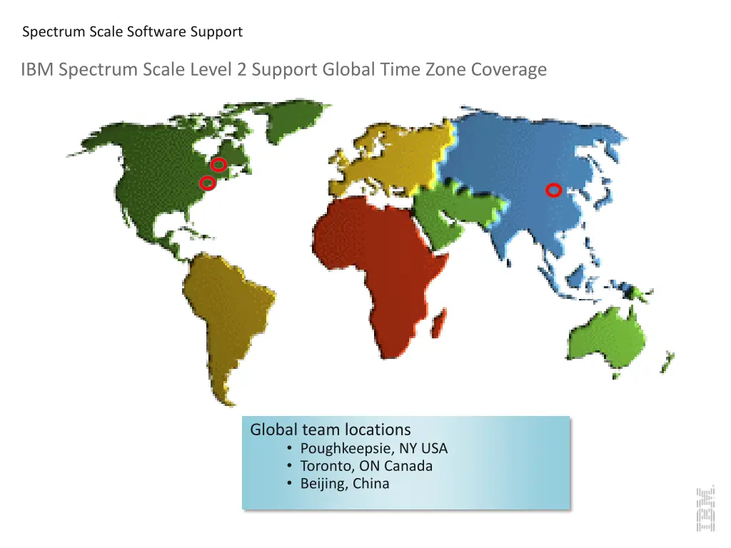 spectrum scale software support 2