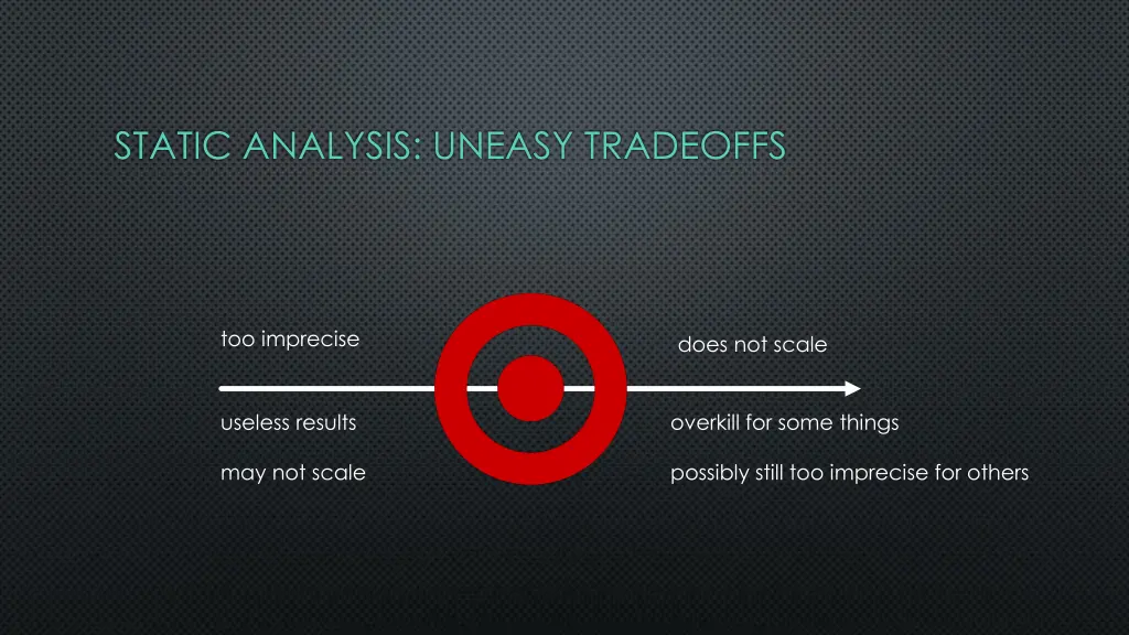 static analysis uneasy tradeoffs