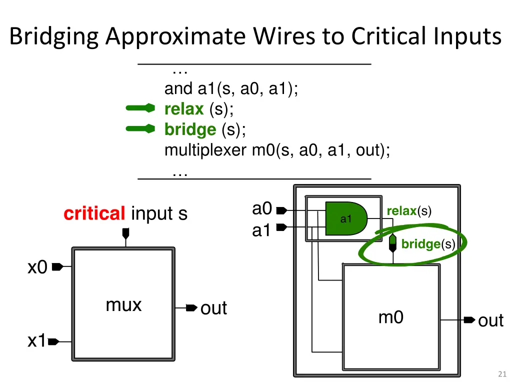 bridging approximate wires to critical inputs 1