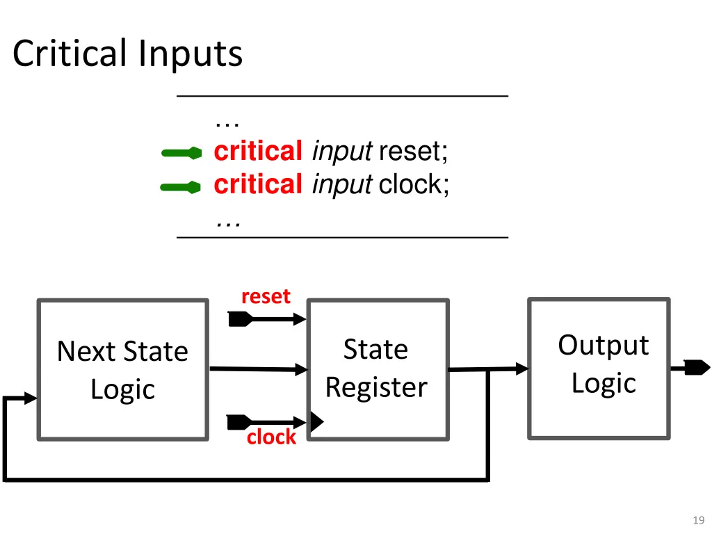 critical inputs