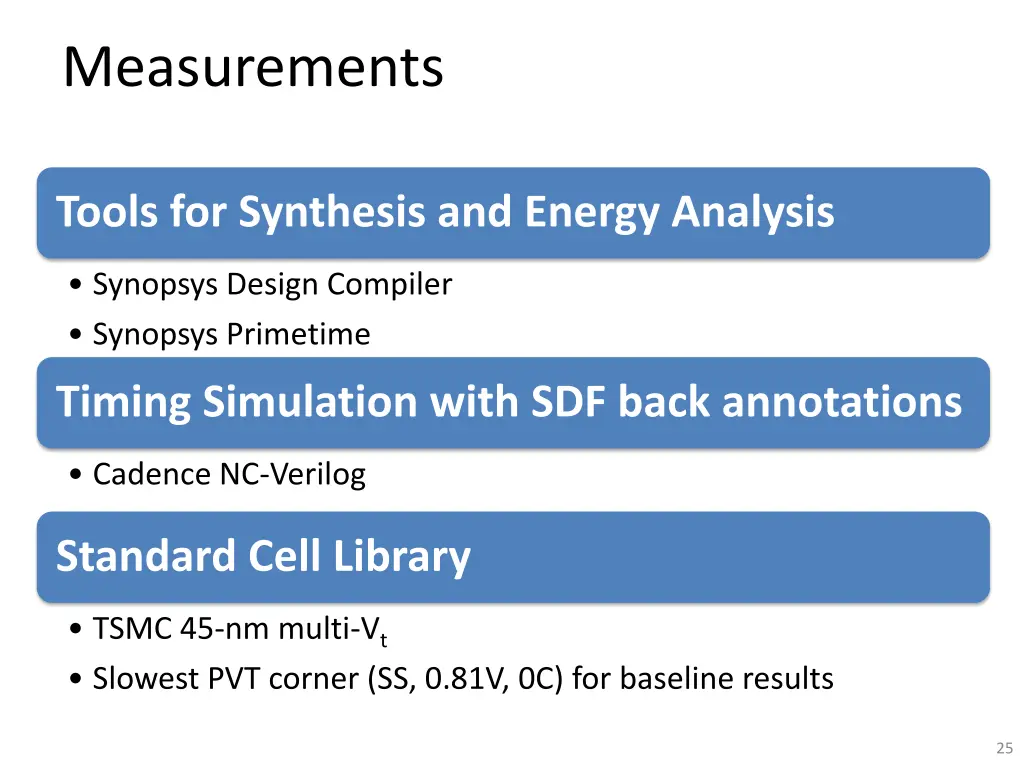 measurements