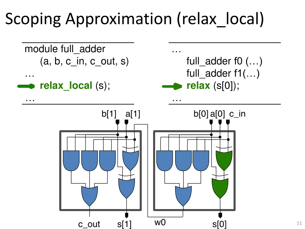 scoping approximation relax local 1