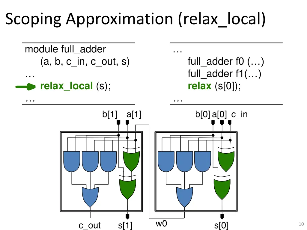 scoping approximation relax local