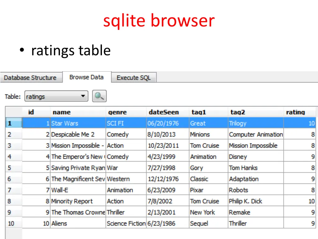 sqlite browser 1