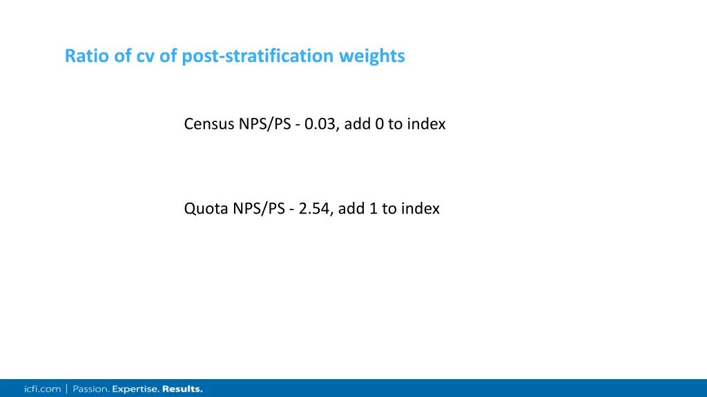 ratio of cv of post stratification weights