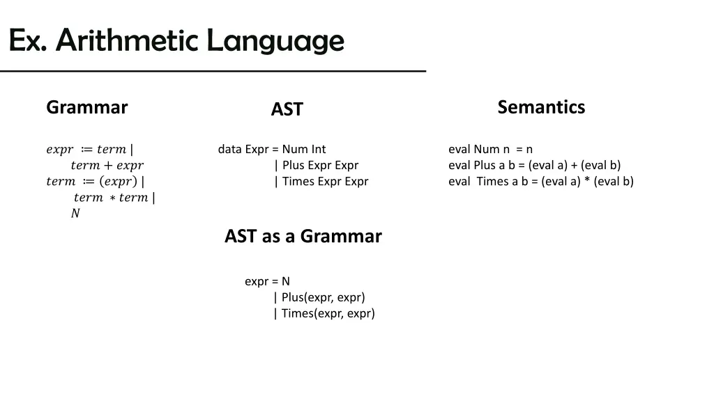 ex arithmetic language 1