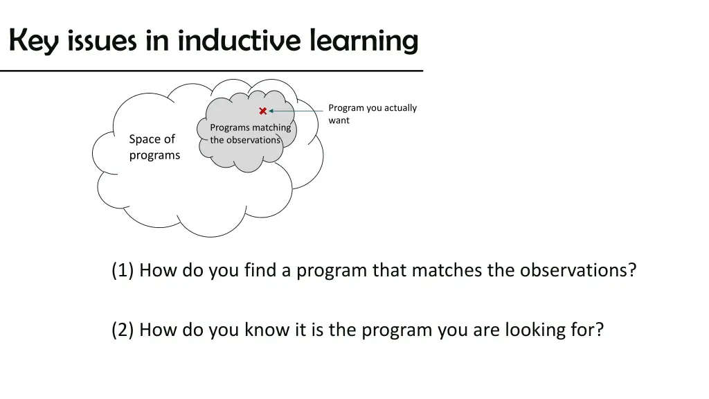 key issues in inductive learning