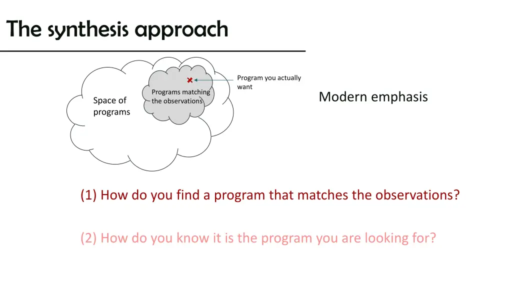 the synthesis approach