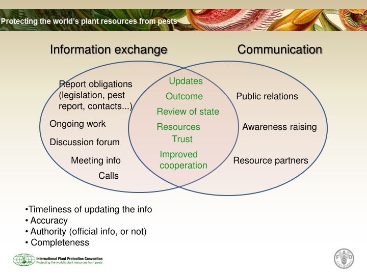 information exchange