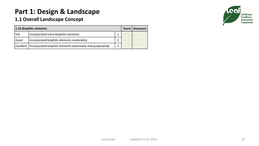 part 1 design landscape 1 1 overall landscape 1