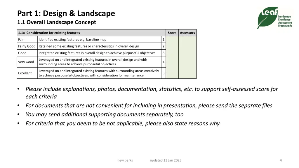 part 1 design landscape 1 1 overall landscape