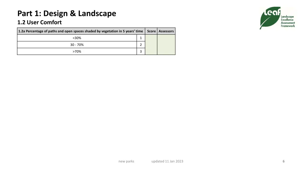 part 1 design landscape 1 2 user comfort