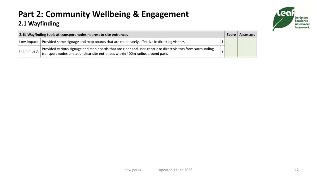 part 2 community wellbeing engagement 1