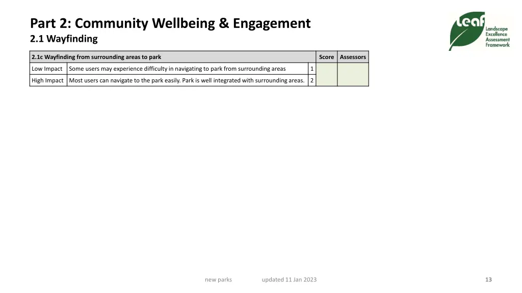 part 2 community wellbeing engagement 2