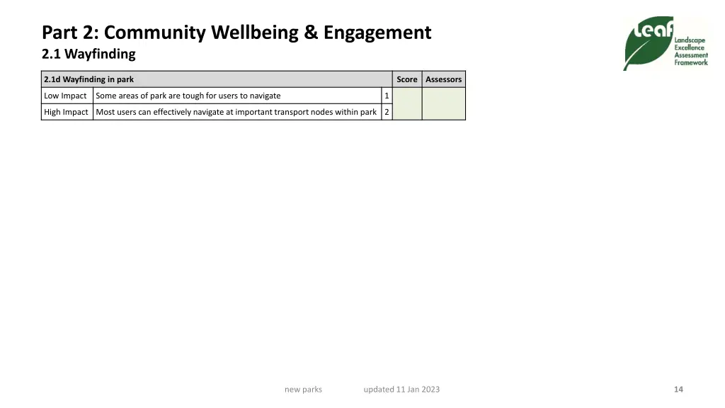 part 2 community wellbeing engagement 3