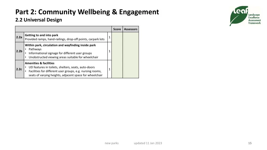 part 2 community wellbeing engagement 4