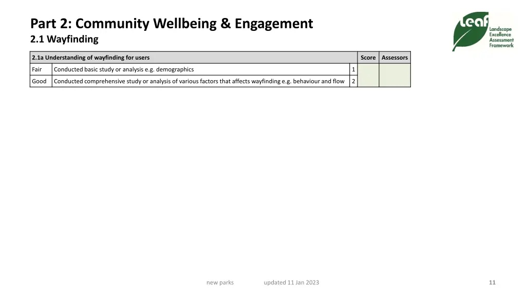 part 2 community wellbeing engagement