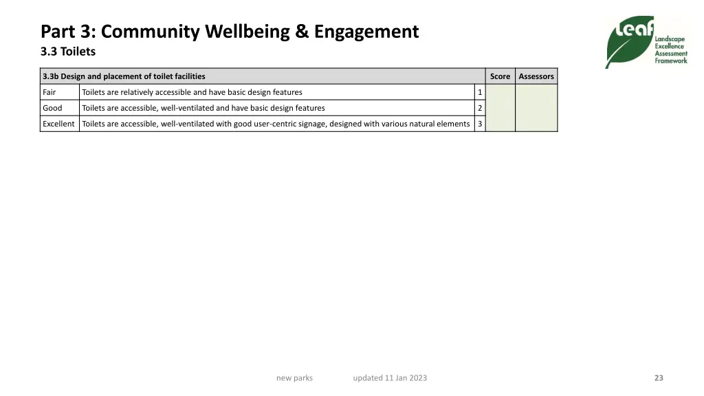 part 3 community wellbeing engagement 3 3 toilets 1