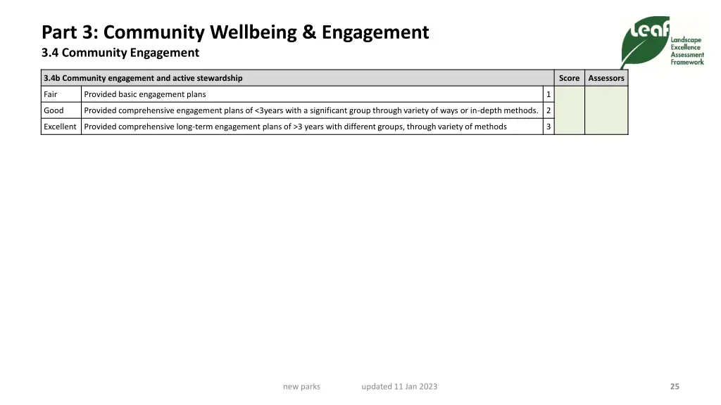 part 3 community wellbeing engagement 4