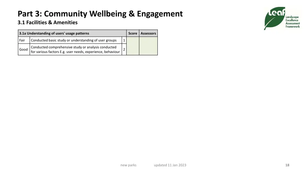 part 3 community wellbeing engagement