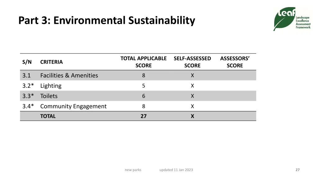 part 3 environmental sustainability