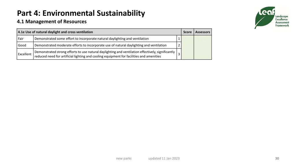 part 4 environmental sustainability 2