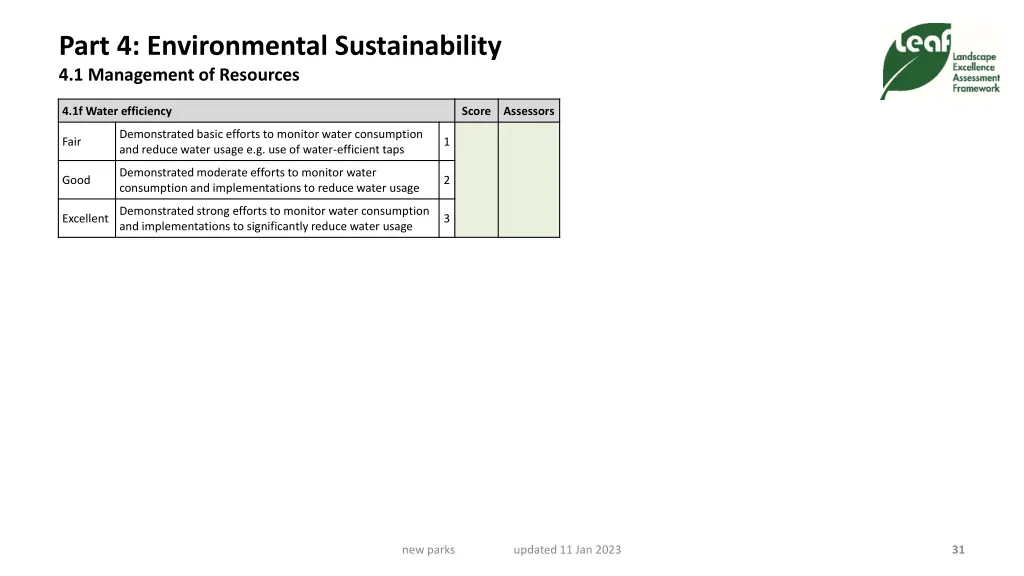 part 4 environmental sustainability 3