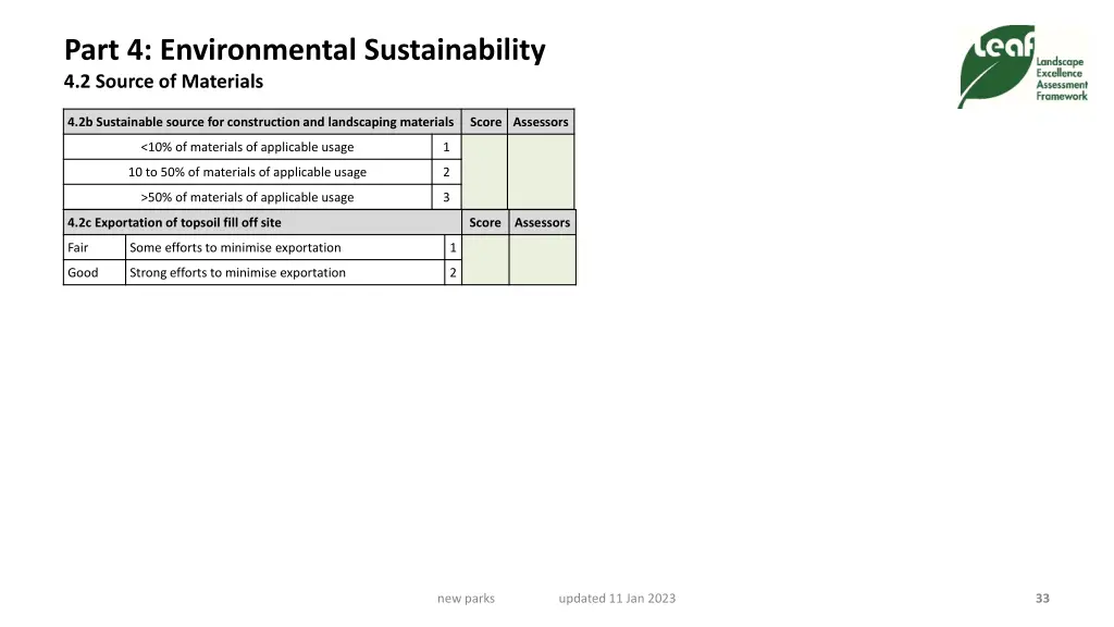 part 4 environmental sustainability 4 2 source 1