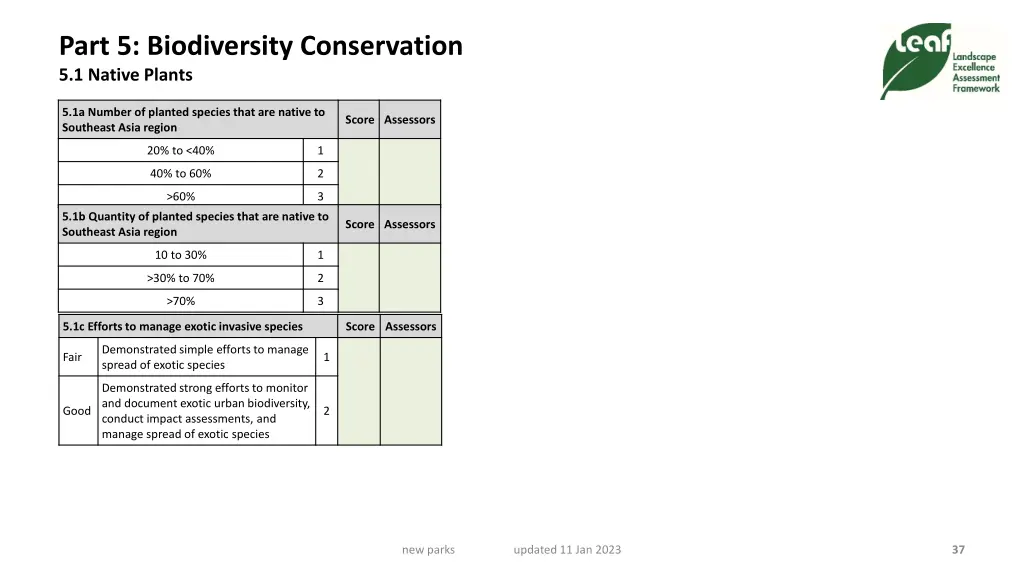 part 5 biodiversity conservation 5 1 native plants