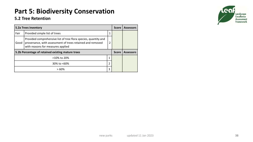 part 5 biodiversity conservation 5 2 tree