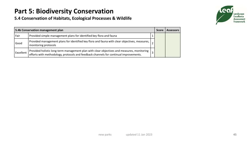 part 5 biodiversity conservation 5 4 conservation 1