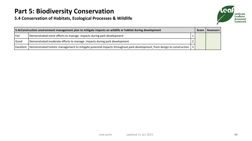 part 5 biodiversity conservation 5 4 conservation 2