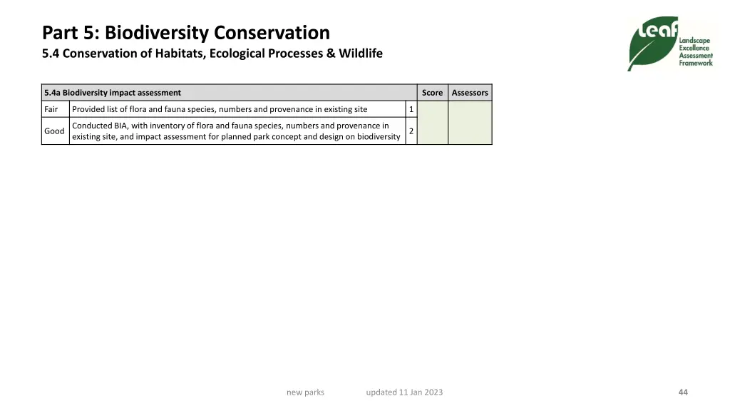 part 5 biodiversity conservation 5 4 conservation