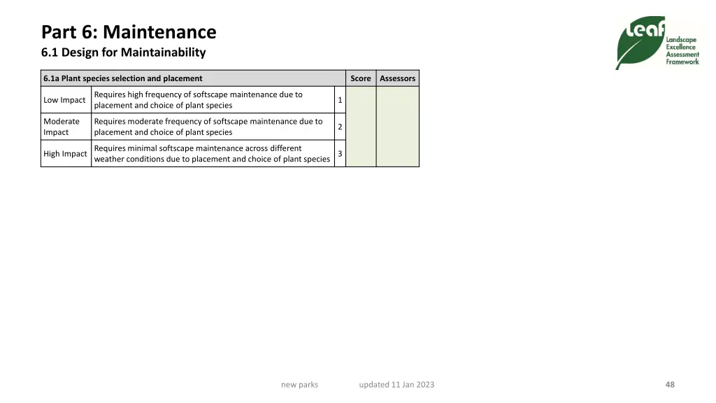 part 6 maintenance 6 1 design for maintainability